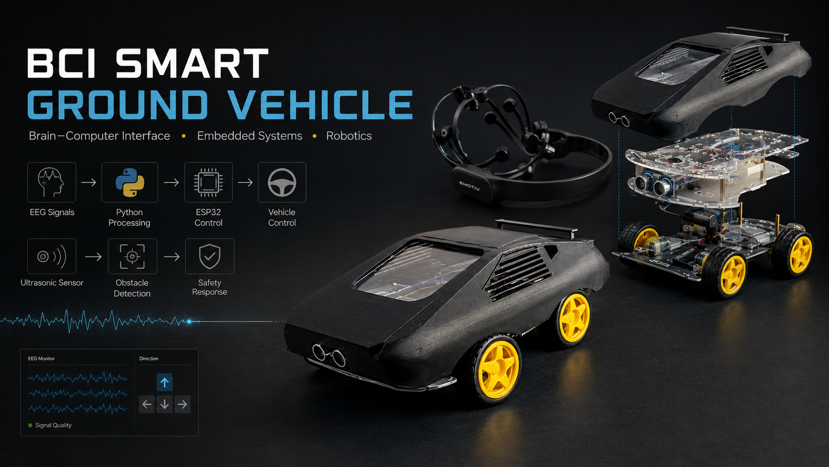 BCI Smart Ground Vehicle project